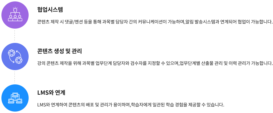 LCMS 홈페이지 이미지 사진